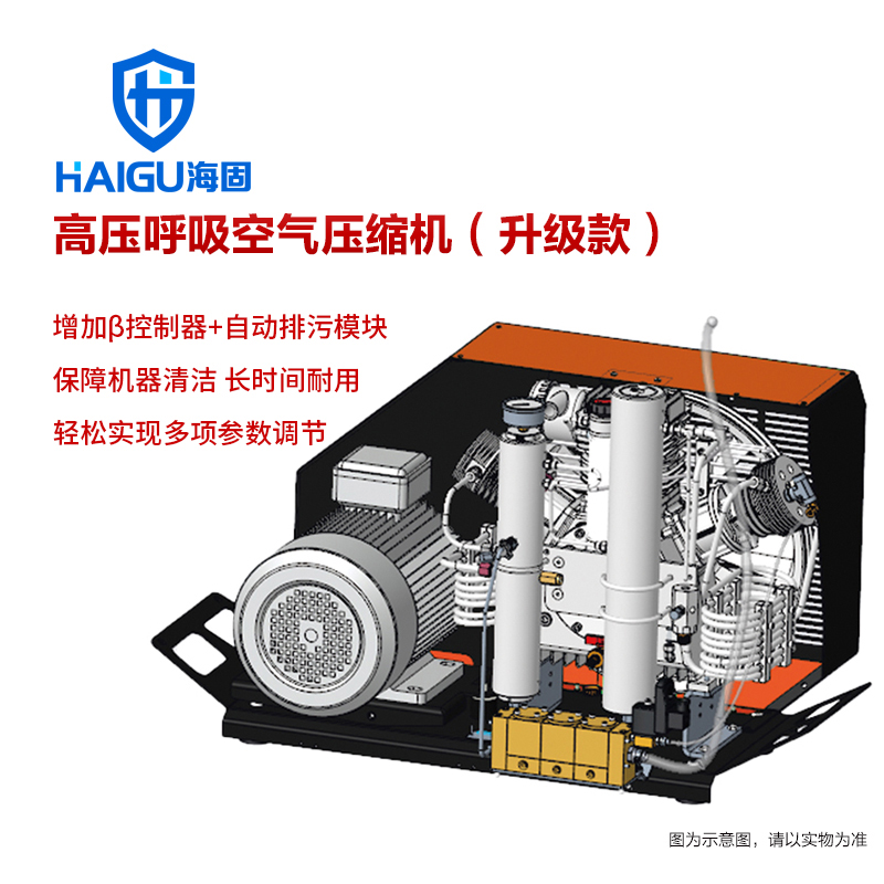 我司HG-CQ215/265/300-S高压呼吸空气压缩机（定制款）新增自启停和自动排污功能