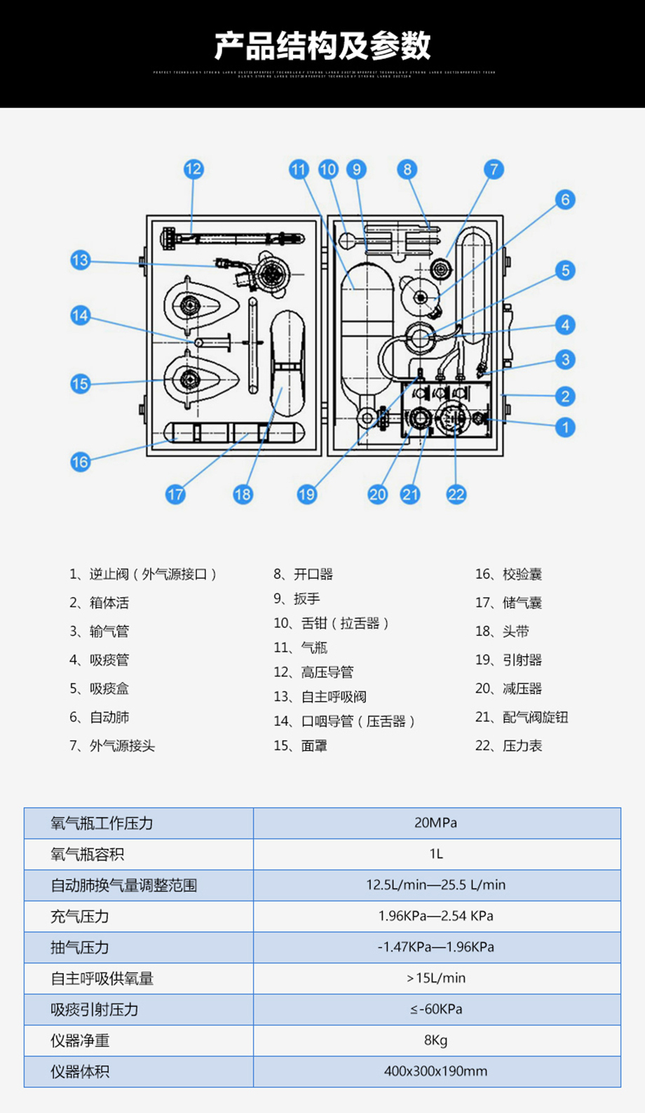 双色球历史开奖ASZ-30(SZ1.0/2.0)自动苏生器参数